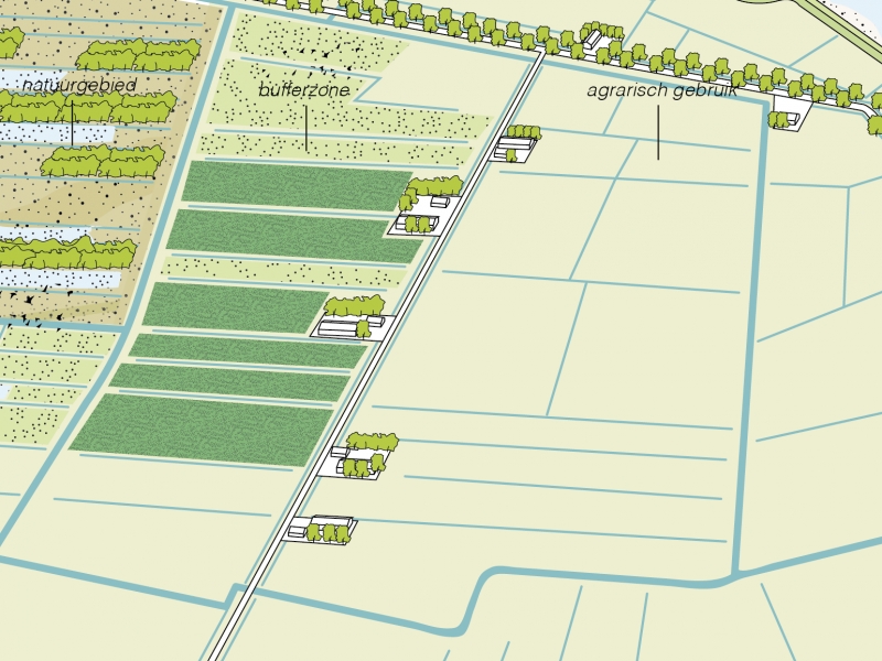 Illustratie van landschap met buffers rond natuurgebieden, kwel wordt benut voor natuurontwikkeling